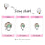 Facial Mask Planner Stickers, Ensi - S0232, Facial Treatment, Face Mask stickers, Spa Day